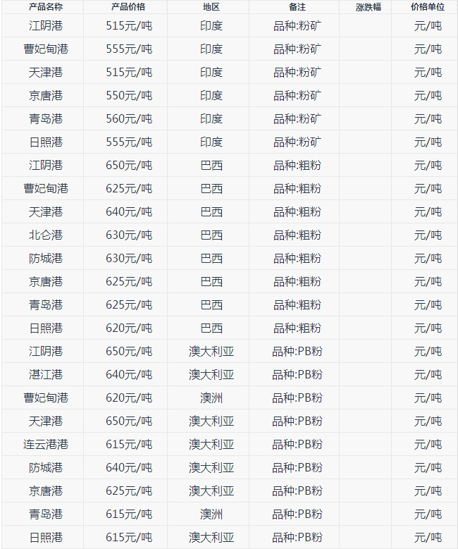 英雄联盟世界赛-高洪波出任足协副主席孙继海将被边缘化?两人的矛盾早已公开化(图1) LOL世界赛官网