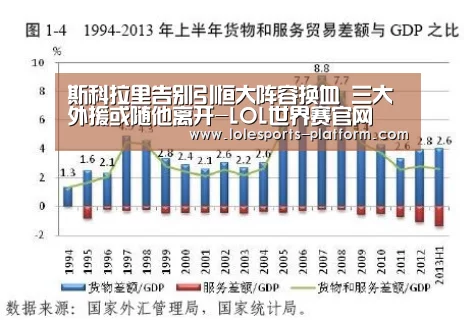 斯科拉里告别引恒大阵容换血 三大外援或随他离开-LOL世界赛官网(图3) 全球总决赛官网
